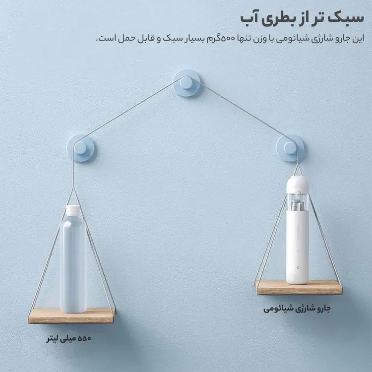 جارو شارژی خودرو شیائومی مدل Mi Vacuum Cleaner Mini SSXCQ01XY 120w